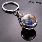 Key ring, model Solar System, Planet Mercury